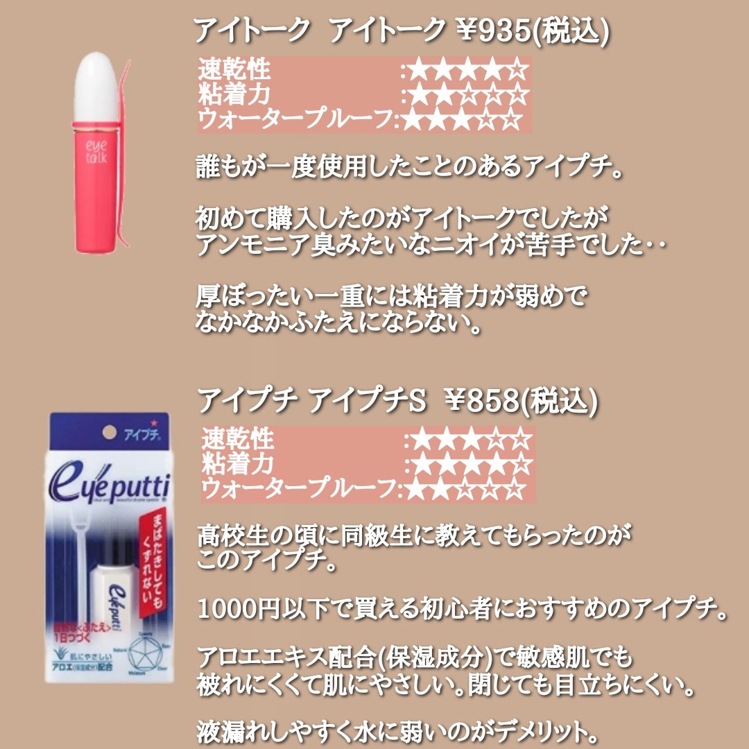 オリシキ アイリッドスキンフィルム		/D-UP/二重まぶた用アイテムを使ったクチコミ（2枚目）