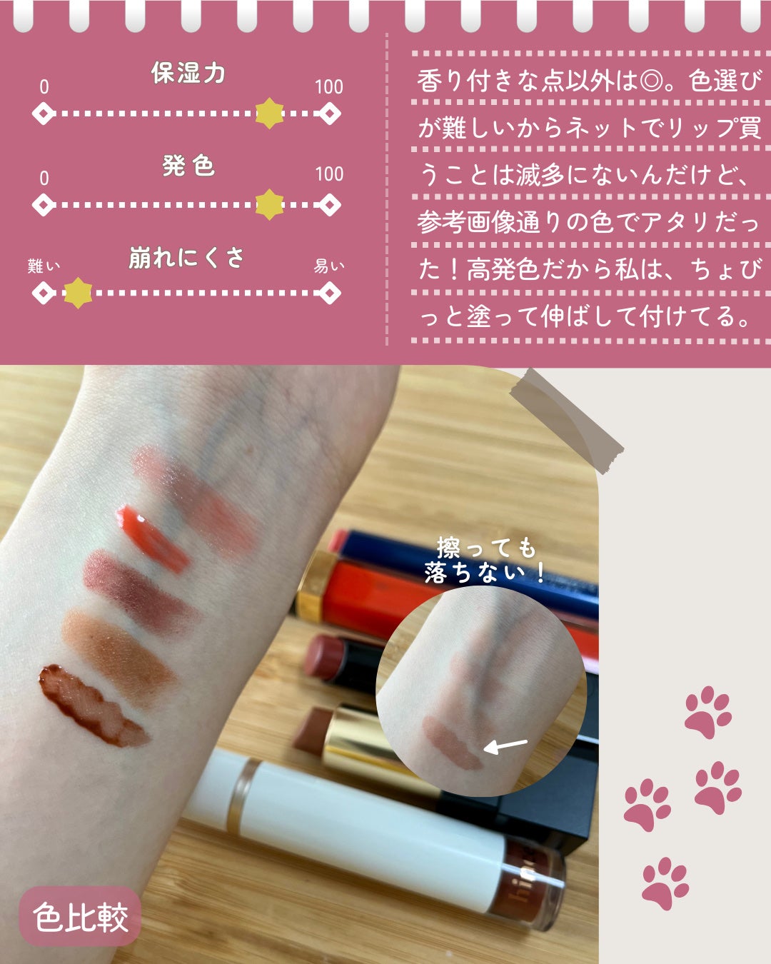 ムードインハンサーウォーターリキッドグロウ/hince/口紅を使ったクチコミ(3枚目)