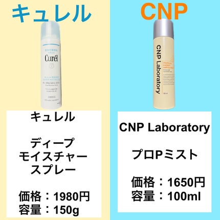 プロP ミスト/CNP Laboratory/ミスト状化粧水を使ったクチコミ(2枚目)