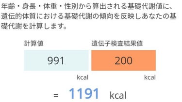 DHCの遺伝子検査 ダイエット対策キット/DHC/その他を使ったクチコミ（3枚目）