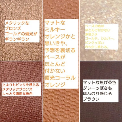 【旧】サンク クルール クチュール/Dior/アイシャドウパレットを使ったクチコミ(2枚目)