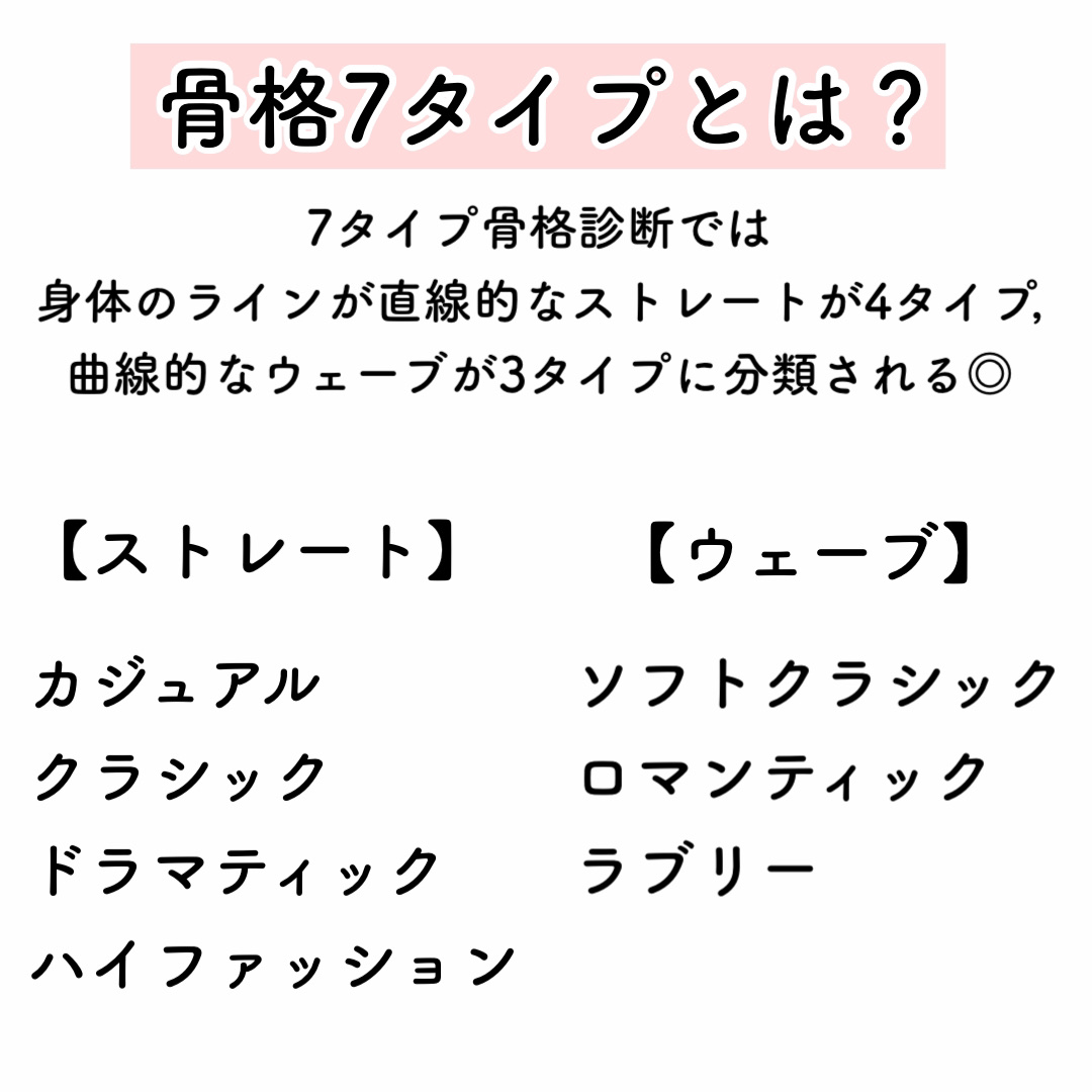 ハトムギ保湿ジェル(ナチュリエ スキンコンディショニングジェル)/ナチュリエ/美容液を使ったクチコミ（3枚目）