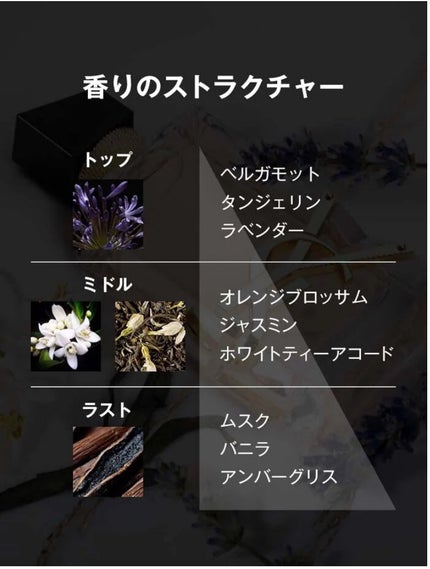 リブレ オーデトワレ/YVES SAINT LAURENT BEAUTE/香水(レディース)を使ったクチコミ(2枚目)