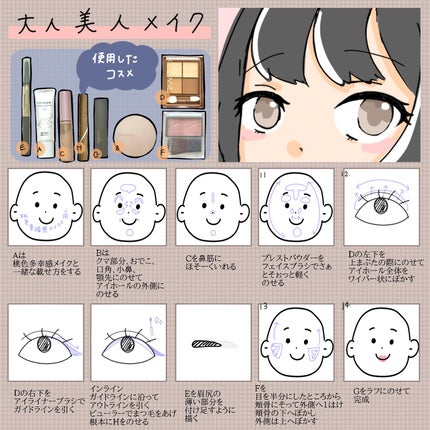 ノーズ&アイブロウパウダー/CEZANNE/パウダーアイブロウを使ったクチコミ(5枚目)