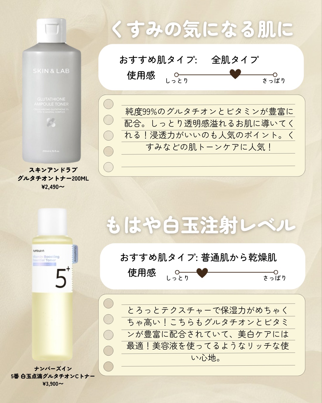 薬用しみ対策 美白化粧水/メラノCC/化粧水を使ったクチコミ（3枚目）