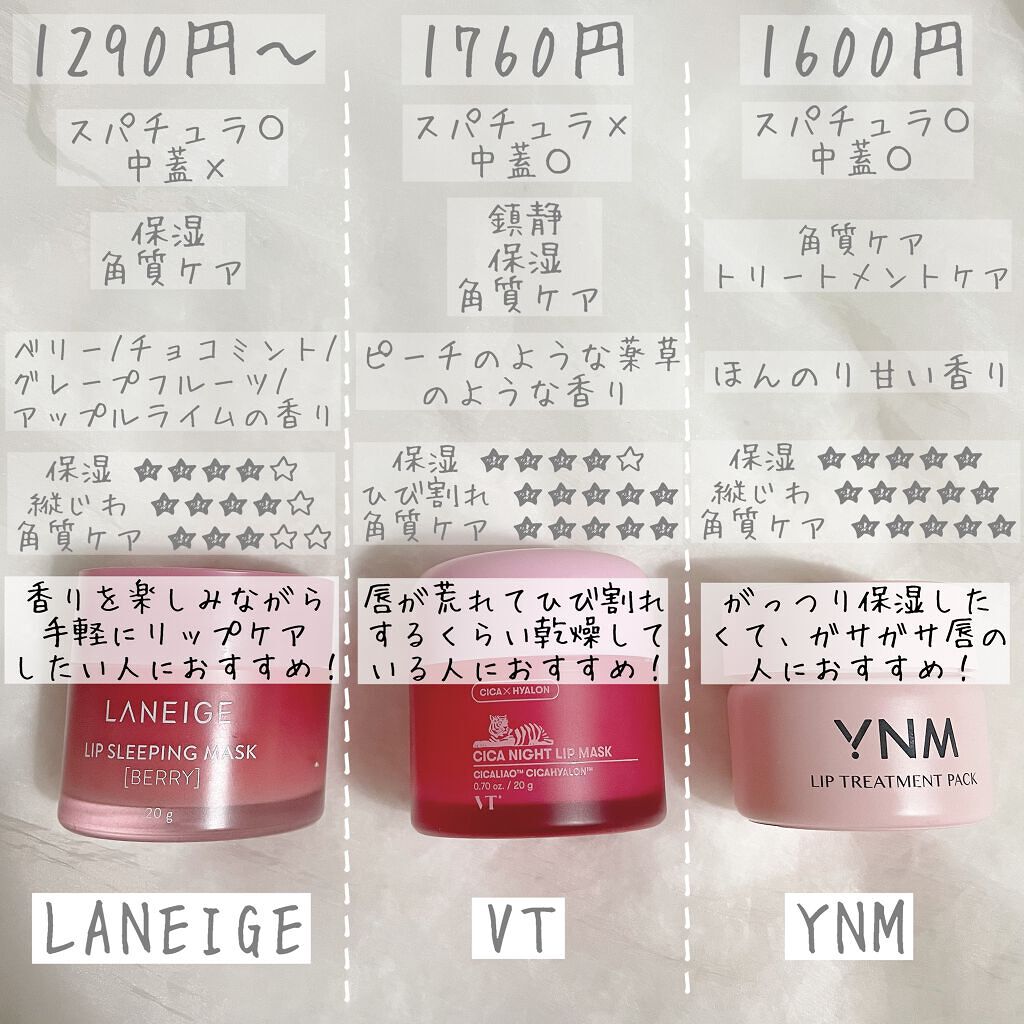 リップスリーピングマスク/LANEIGE/リップバームを使ったクチコミ(5枚目)