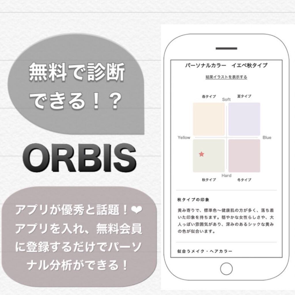 オルビスユー ローション/オルビス/化粧水を使ったクチコミ（3枚目）