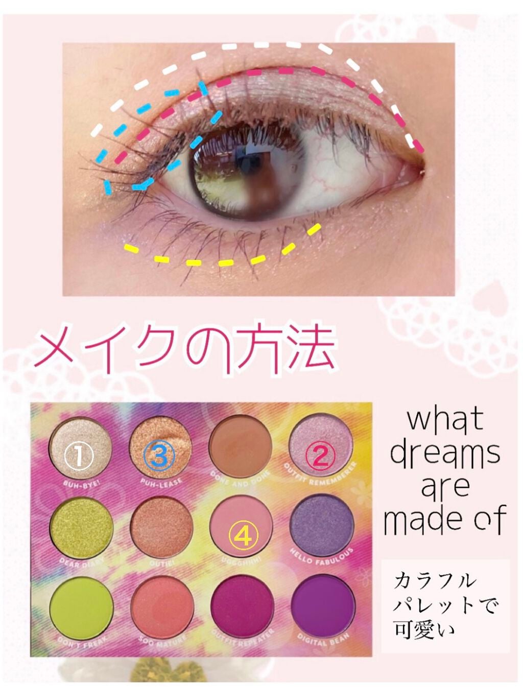 What Dreams Are Made Of/ColourPop/アイシャドウパレットを使ったクチコミ(2枚目)