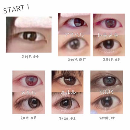 ã¢ã€ããŒãïŒçµåµèã¿ã€ããã¬ã®ã¥ã©ãŒãïŒïŒæïŒ/DAISO/äºéãŸã¶ãçšã¢ã€ãã ã䜿ã£ãã¯ãã³ãïŒ2æç®ïŒ