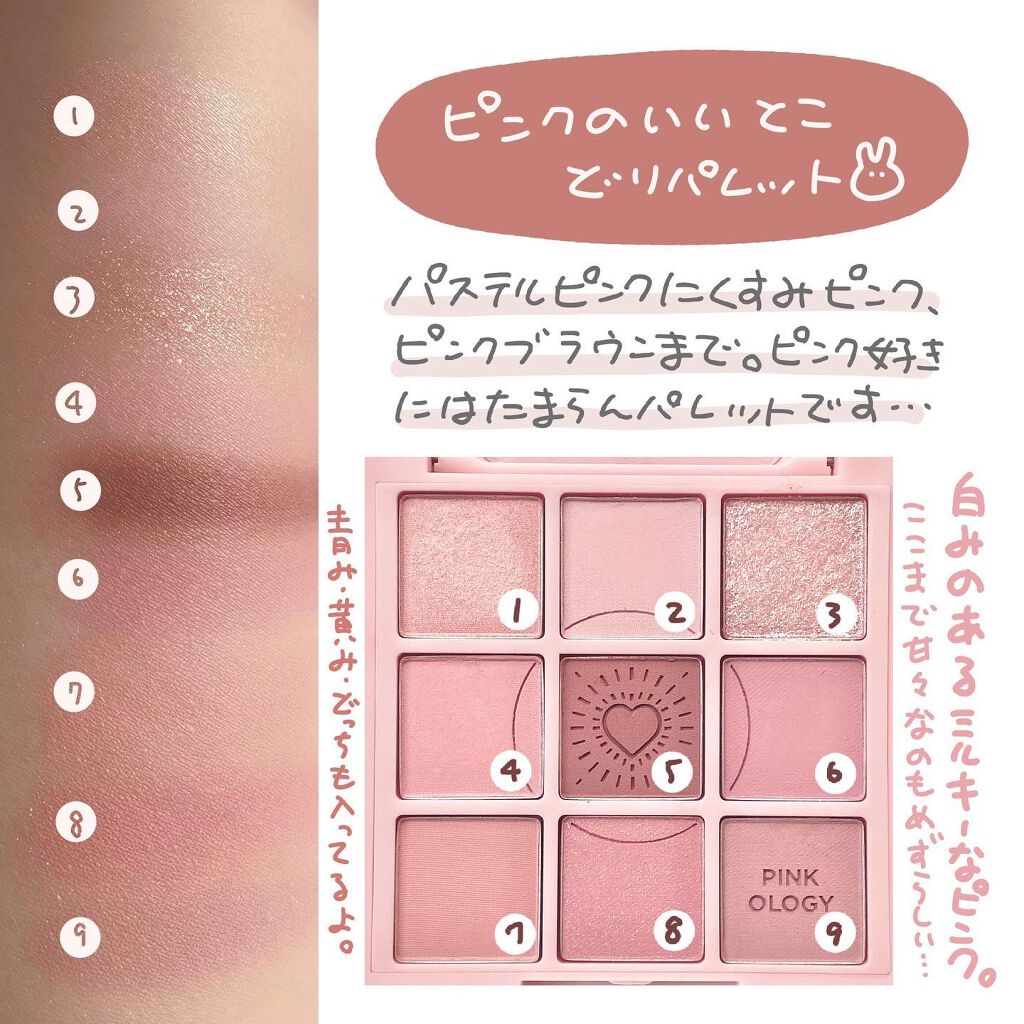 PTK(ぱつこ) on LIPS 「はい一目惚れ。⠀⠀▶ほかの投稿も見る@ptkcosme⠀⠀メガ..」(3枚目)