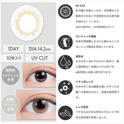 N’s COLLECTION 1day/N’s COLLECTION/ワンデー(1DAY)カラコンを使ったクチコミ(4枚目)