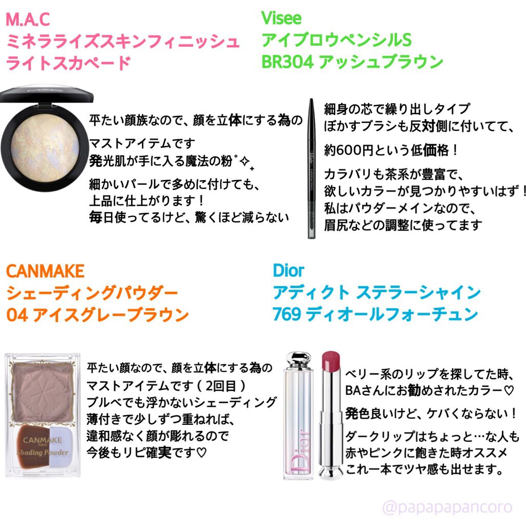 マスキング レイアリング アンプル /MEDIHEAL/美容液を使ったクチコミ（2枚目）