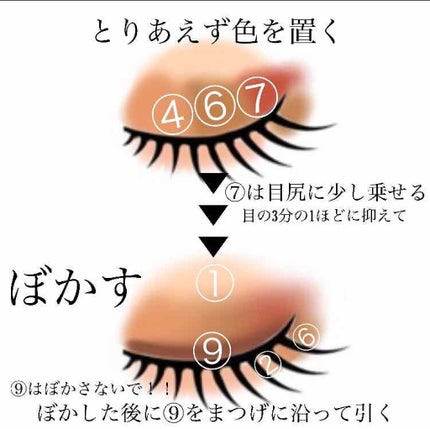 UR GLAM BLOOMING EYE COLOR PALETTE/U R GLAM/アイシャドウパレットを使ったクチコミ(3枚目)