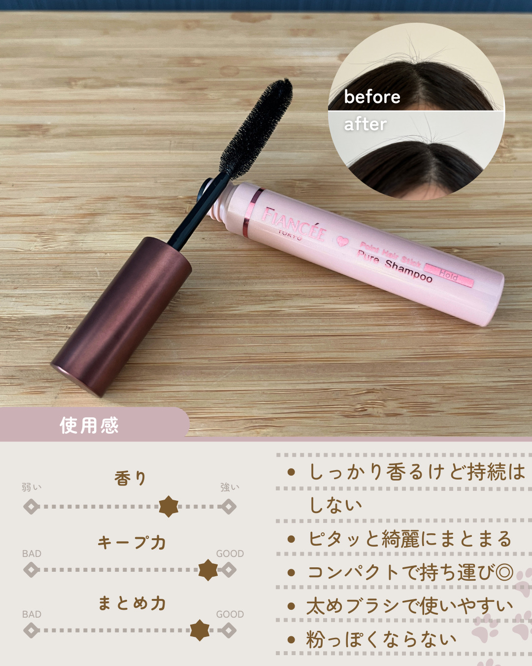ポイントへアスティック ピュアシャンプーの香り		/フィアンセ/ヘアスタイリングを使ったクチコミ（2枚目）