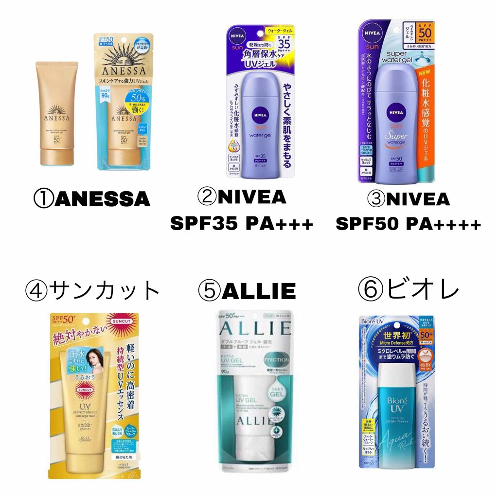 ビオレUV アクアリッチウォータリージェル /ビオレ/日焼け止め・UVケアを使ったクチコミ（2枚目）