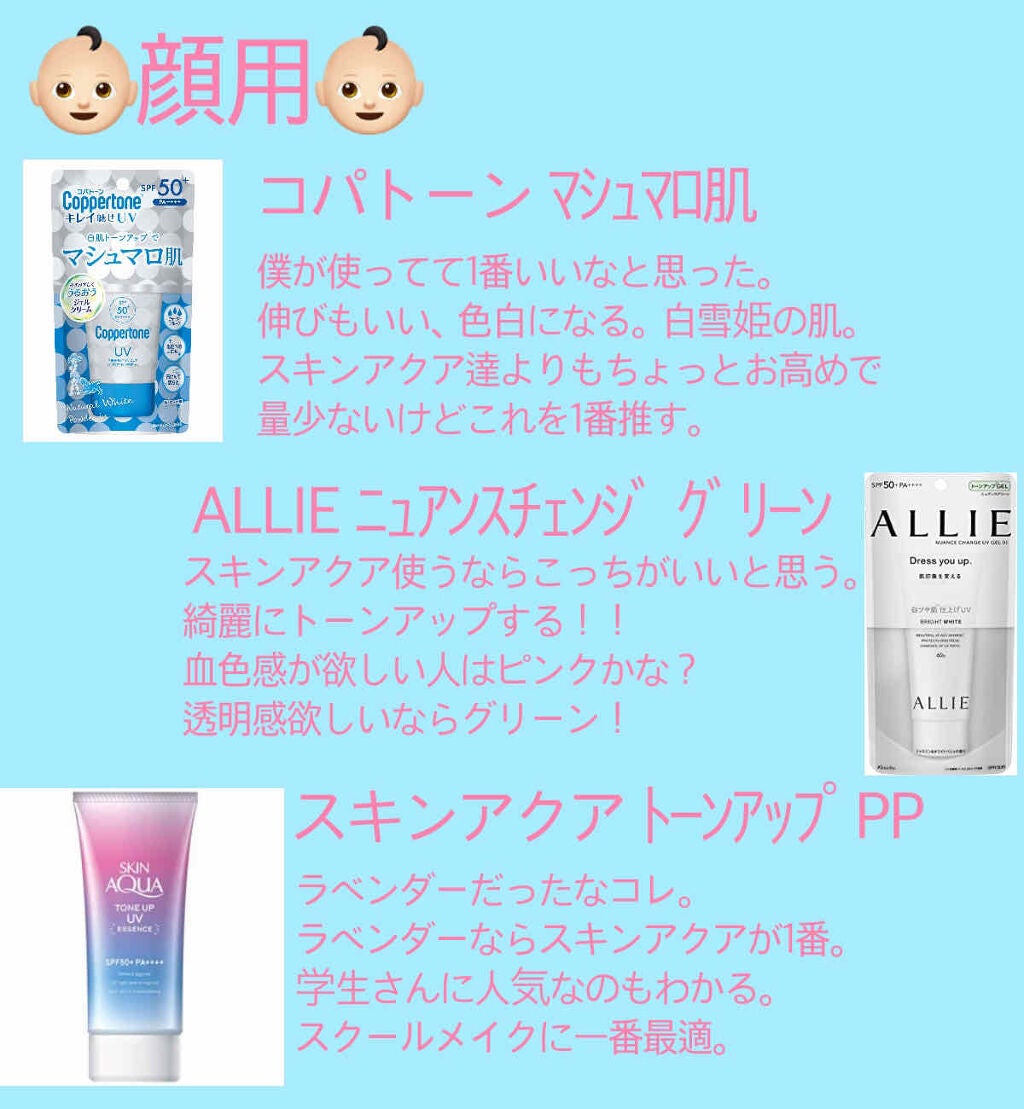 パーフェクトUVスプレー アクアブースター/アネッサ/日焼け止め・UVケアを使ったクチコミ(3枚目)