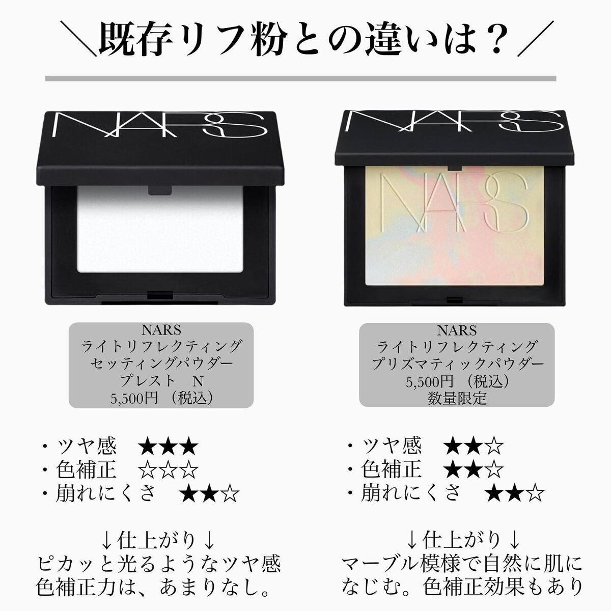 ライトリフレクティング プリズマティックパウダー/NARS/プレストパウダーを使ったクチコミ(3枚目)