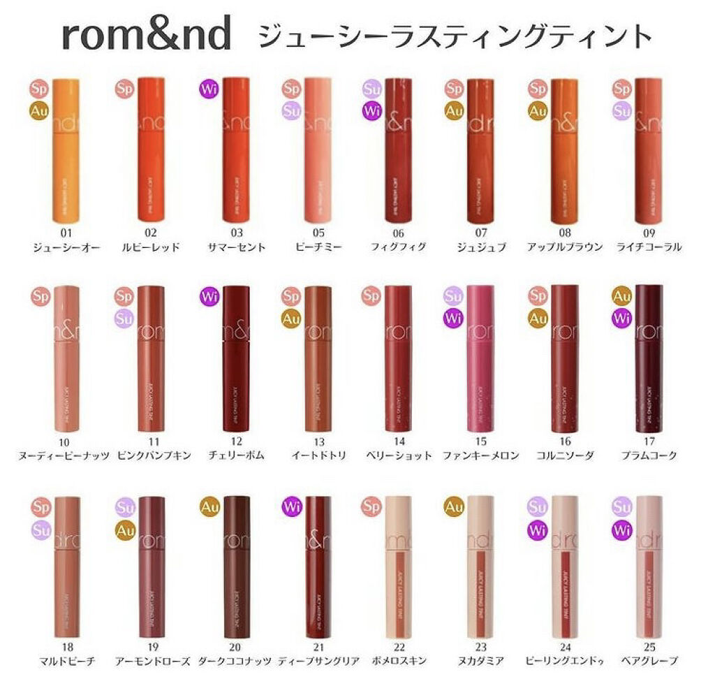 ジューシーラスティングティント/rom&nd/リップティントを使ったクチコミ（3枚目）