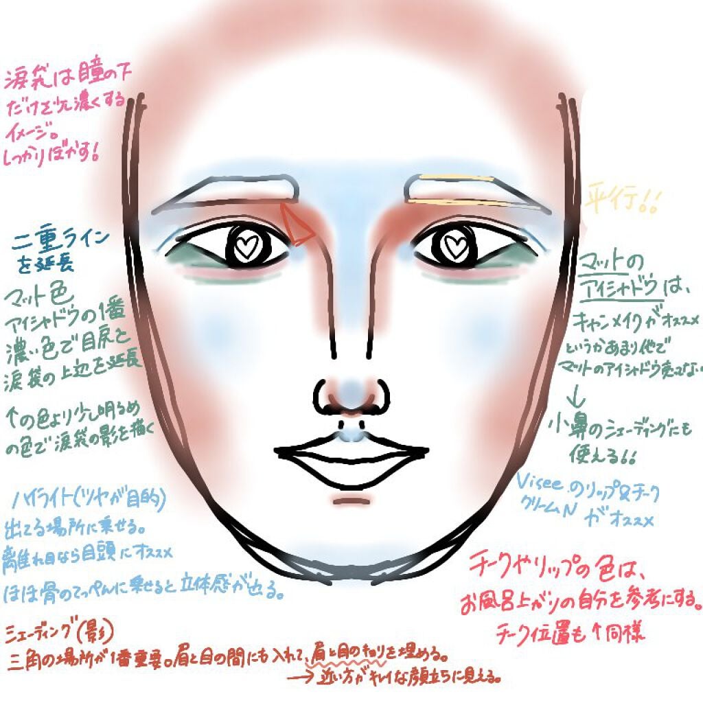 アートクラスバイロダン シェーディング/too cool for school/シェーディングを使ったクチコミ(5枚目)