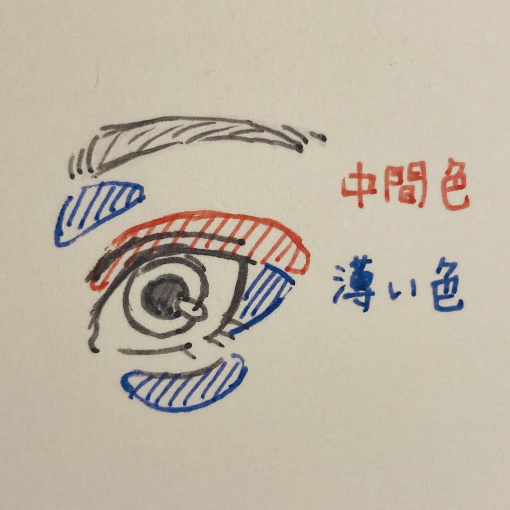 リシェ リップ＆チーククリーム Ｎ PK-8 アプリコットピンク/Visée/ジェル・クリームチークを使ったクチコミ（3枚目）