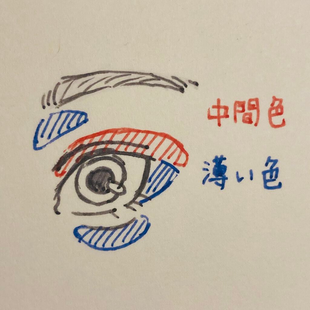 ミックスアイブロウ/キャンメイク/パウダーアイブロウを使ったクチコミ(3枚目)