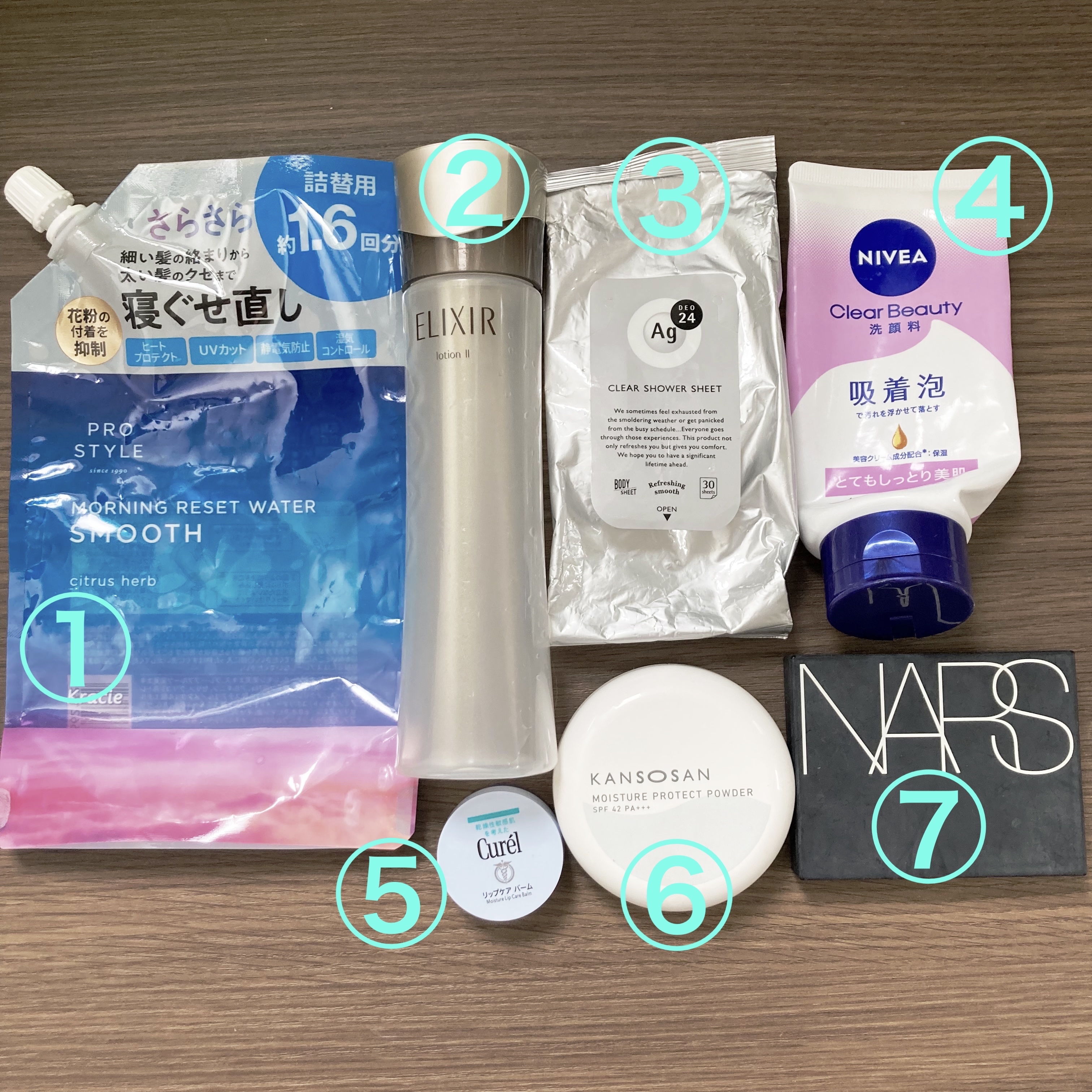 エリクシール アドバンスド ローション Ｔ II/エリクシール/化粧水を使ったクチコミ（2枚目）