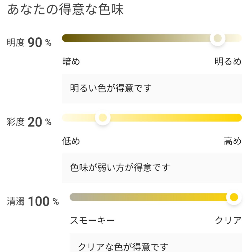 LIPS パーソナルカラー診断/LIPS/その他を使ったクチコミ（3枚目）