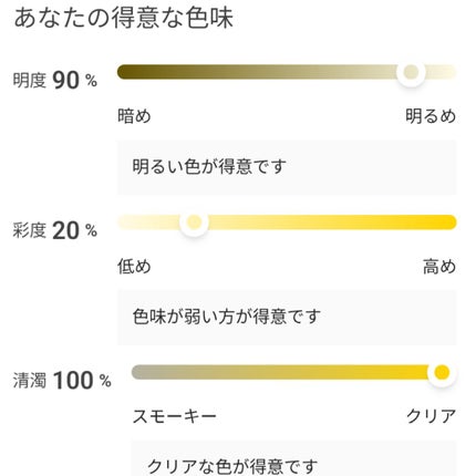 LIPS パーソナルカラー診断/LIPS/その他を使ったクチコミ(3枚目)
