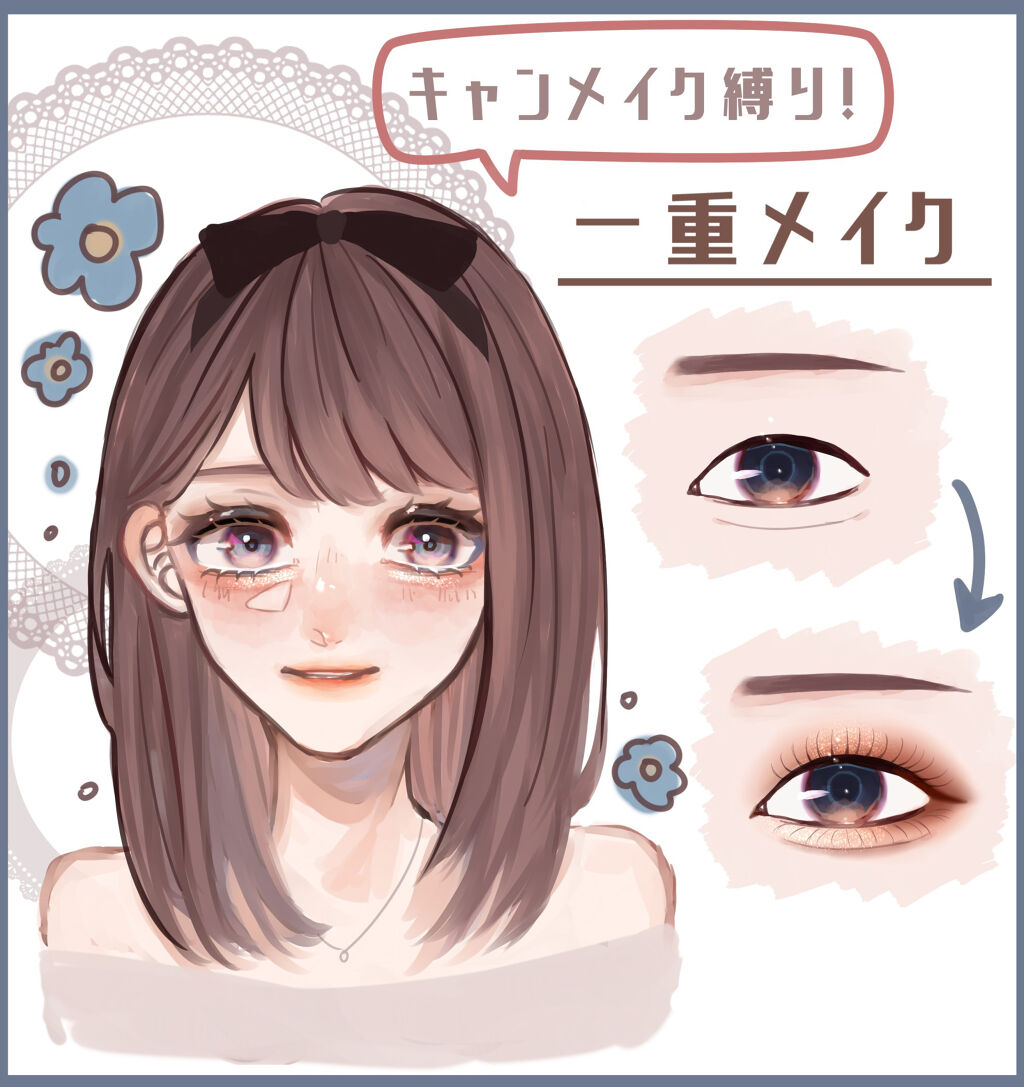 ジュエリーシャドウベール/キャンメイク/アイシャドウパレットを使ったクチコミ（1枚目）