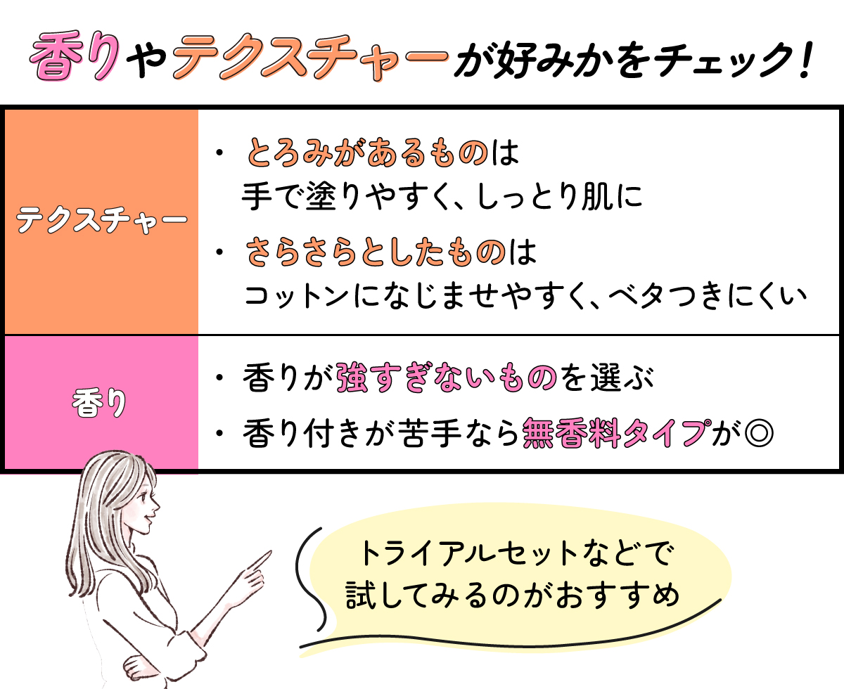 香りやテクスチャーが好みかをチェック！テクスチャーはとろみがあるものは手で塗りやすく、しっとり肌に。さらさらとしたものはコットンになじませやすく、ベタつきにくい。香りが強すぎないものを選ぶのがおすすすめ。香り付きが苦手なら無香料タイプが◎トライアルセットなどで試してみるのがおすすめ。