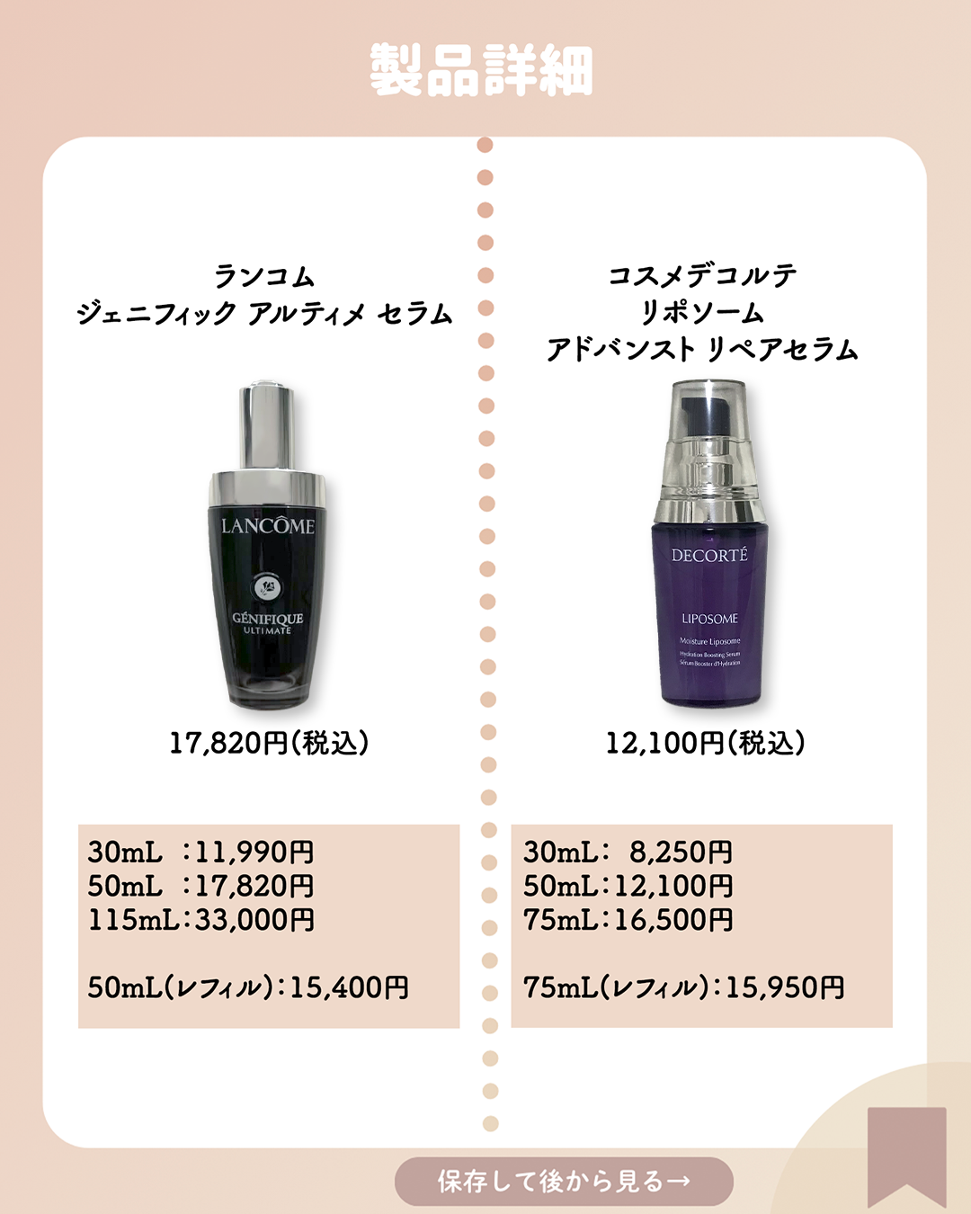 リポソーム アドバンスト　リペアセラム/DECORTÉ/美容液を使ったクチコミ（2枚目）