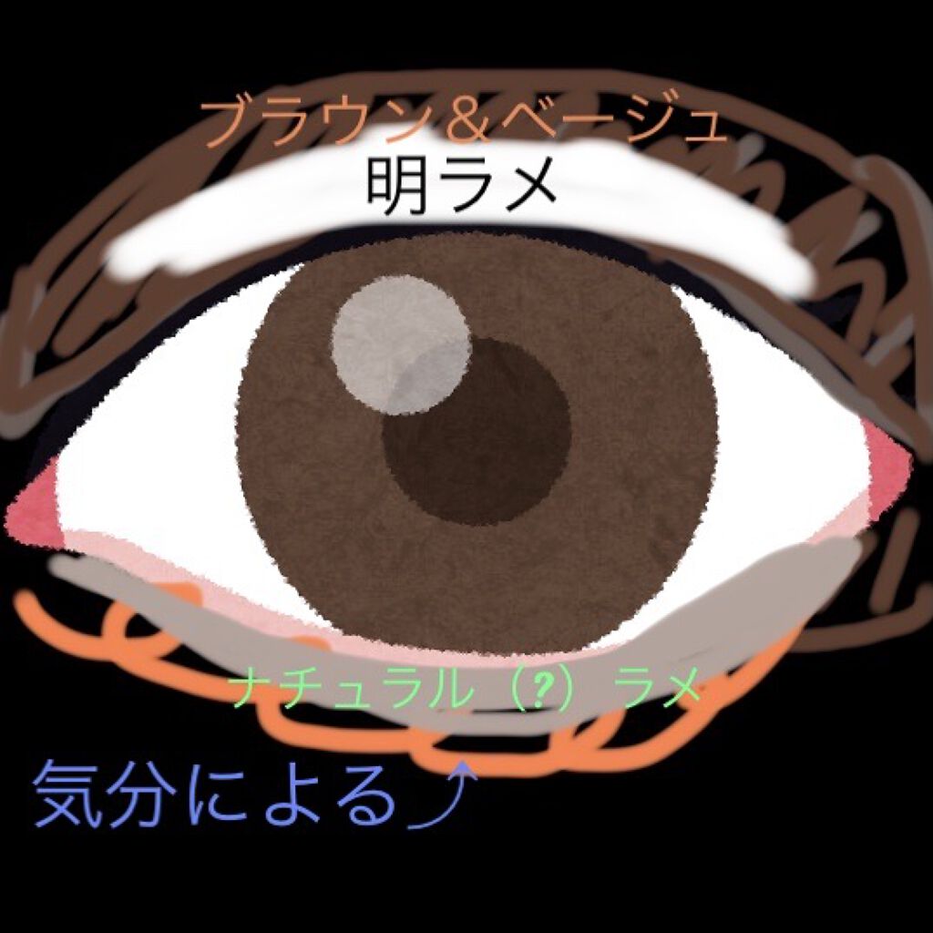 トーンアップUV エッセンス/サンカット®/日焼け止めローションを使ったクチコミ（1枚目）