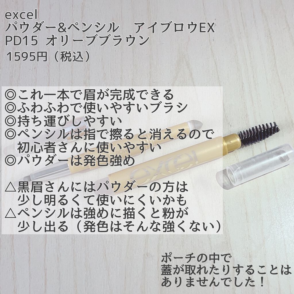 ããŠããŒïŒãã³ã·ã«ãã¢ã€ãããŠïŒ¥ïŒž/excel/ã¢ã€ãããŠãã³ã·ã«ã䜿ã£ãã¯ãã³ãïŒ2æç®ïŒ