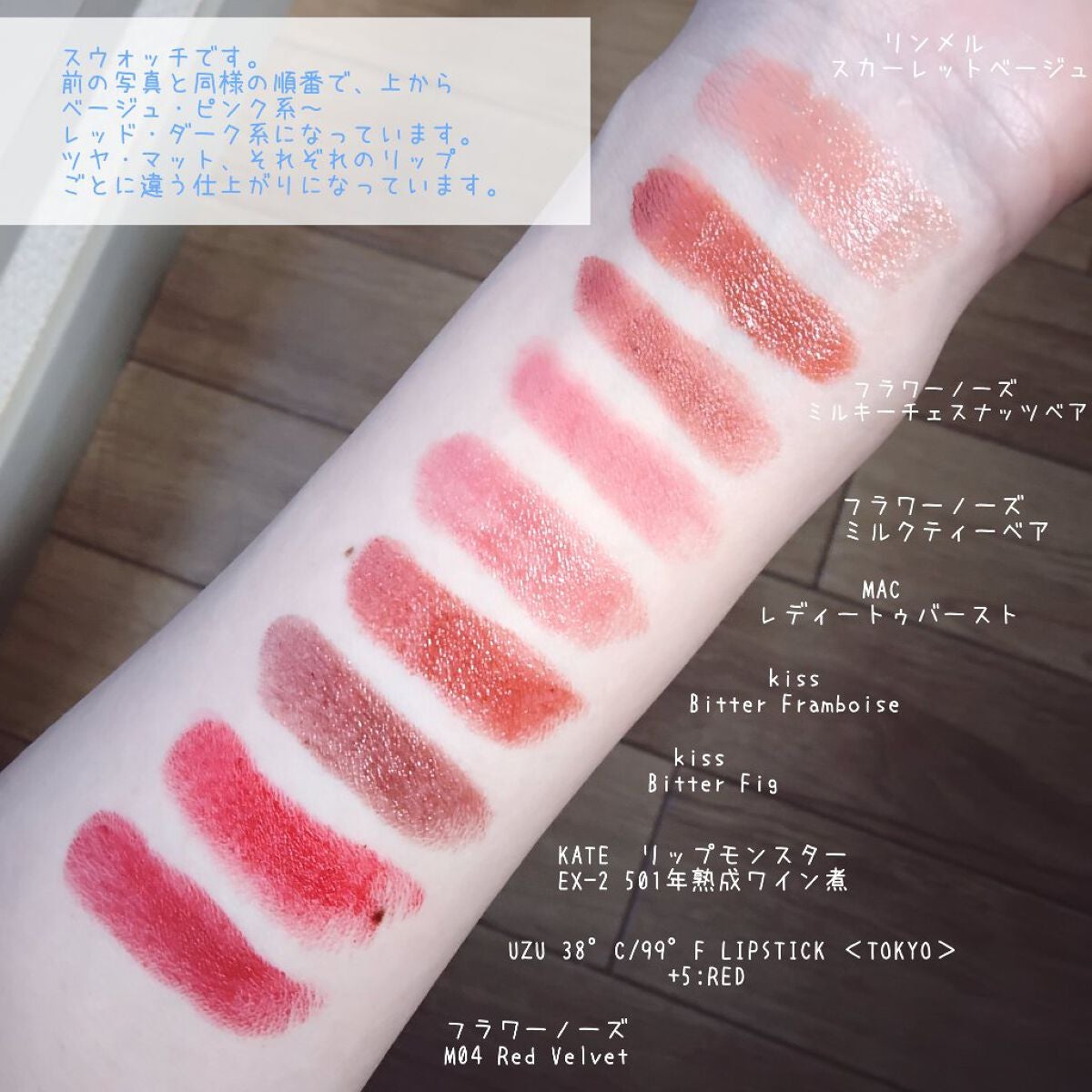 38°C / 99°F リップトリートメント (リップ美容液)/UZU BY FLOWFUSHI/リップケアを使ったクチコミ(6枚目)