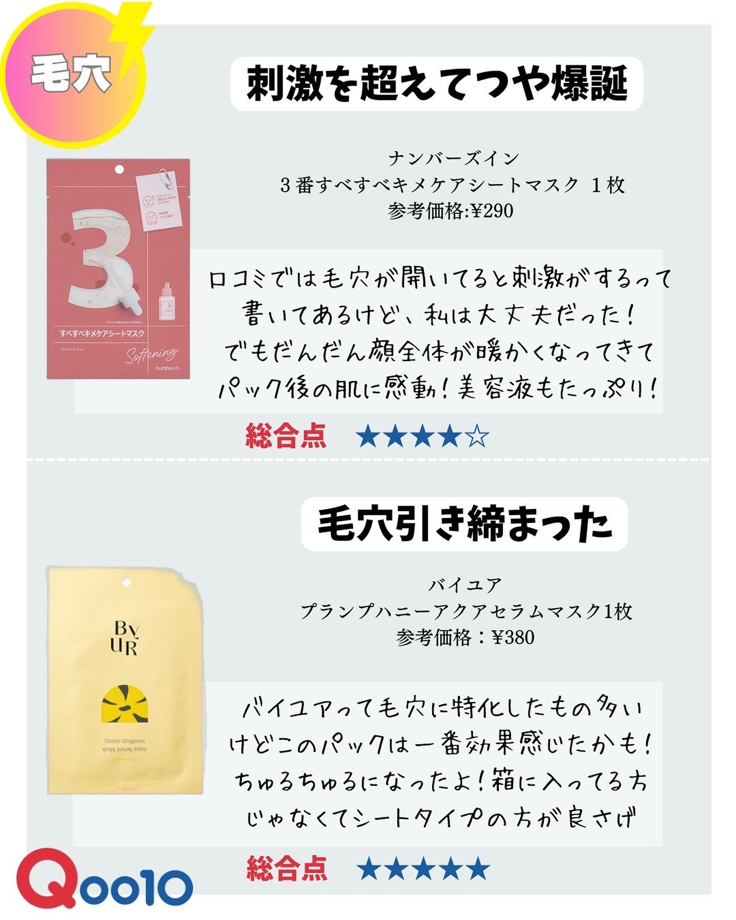 シカレチA セブンデイズマスク/VT/シートマスク・パックを使ったクチコミ（2枚目）