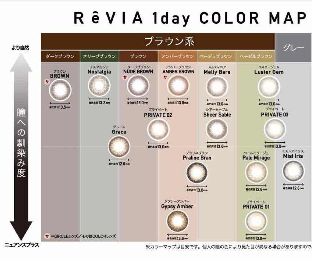 ReVIA 1day/ReVIA/ワンデー(1DAY)カラコンを使ったクチコミ(2枚目)