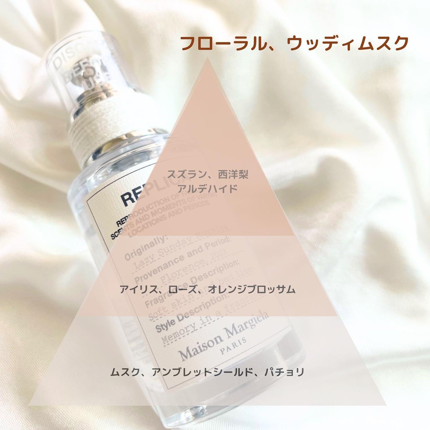 レプリカ オードトワレ レイジー サンデーモーニング /Maison Margiela Fragrances/香水(レディース)を使ったクチコミ(2枚目)
