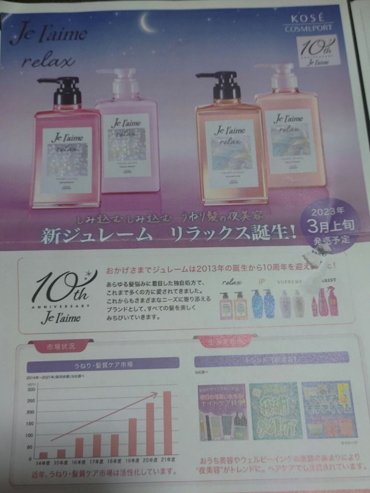 リラックス ミッドナイトリペア シャンプー／ヘアトリートメント (ストレート＆リッチ)/Je l'aime/市販シャンプーを使ったクチコミ（3枚目）