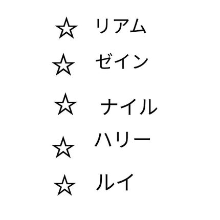 を使ったクチコミ(2枚目)