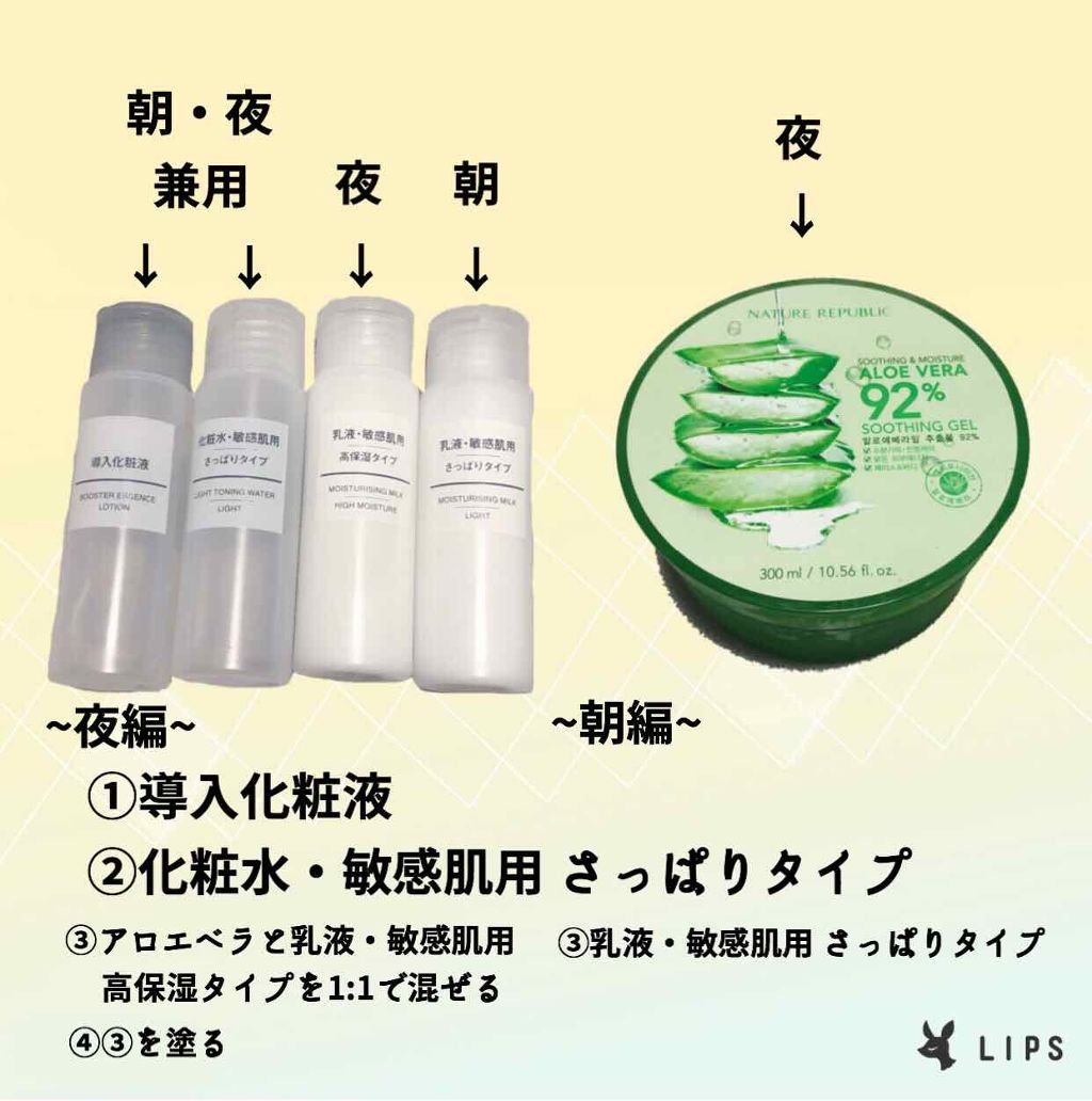 化粧水　敏感肌用　さっぱりタイプ/無印良品/化粧水を使ったクチコミ（2枚目）