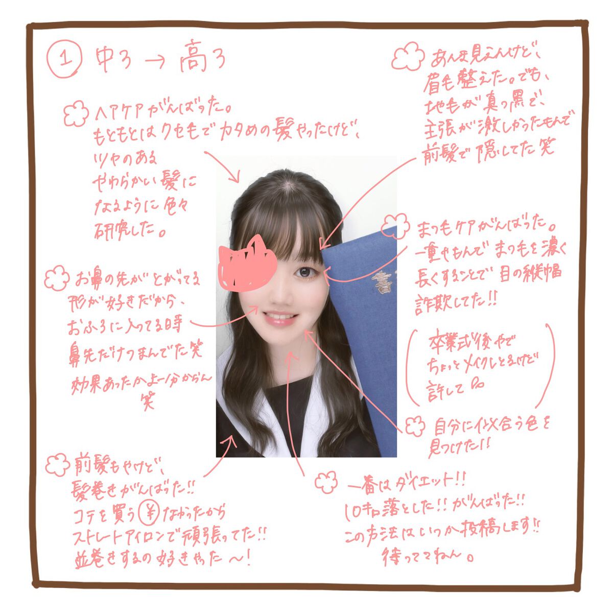 ウォータリーティントリップ/CEZANNE/リップティントを使ったクチコミ（3枚目）