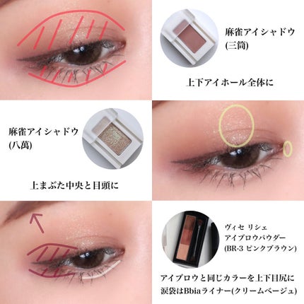 ラストオート ジェルアイライナー/BBIA/ジェルアイライナーを使ったクチコミ(4枚目)