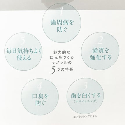 薬用ホワイト&プロテクト/ナノラル/歯磨き粉を使ったクチコミ(3枚目)