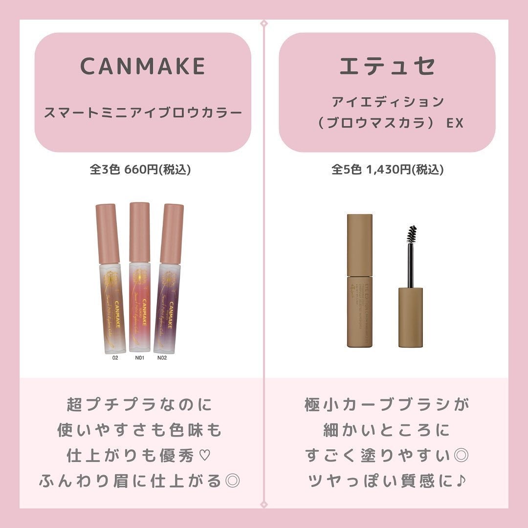 カラーリングアイブロウ/ヘビーローテーション/眉マスカラを使ったクチコミ(4枚目)