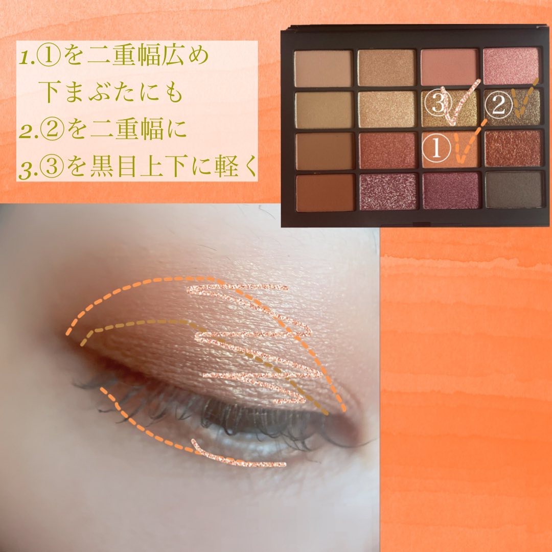 サマーアンレイテッド アイシャドーパレット/NARS/アイシャドウパレットを使ったクチコミ（2枚目）