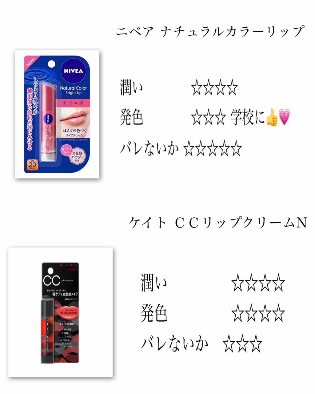 CCリップクリームN/KATE/リップケアを使ったクチコミ（2枚目）