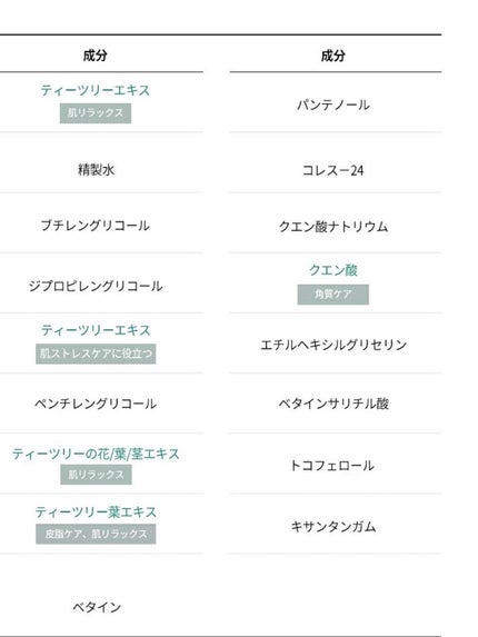 グリーン ダーマCICAビックトナー/ネイチャーリパブリック/化粧水を使ったクチコミ(7枚目)