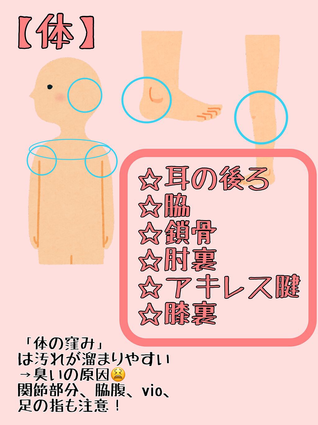 ニキビを防ぐ薬用石鹸 ForBack/ペリカン石鹸/ボディ石鹸を使ったクチコミ(5枚目)