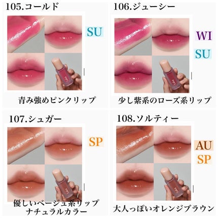 フルーティーグラムティント/Laka/リップティントを使ったクチコミ(3枚目)