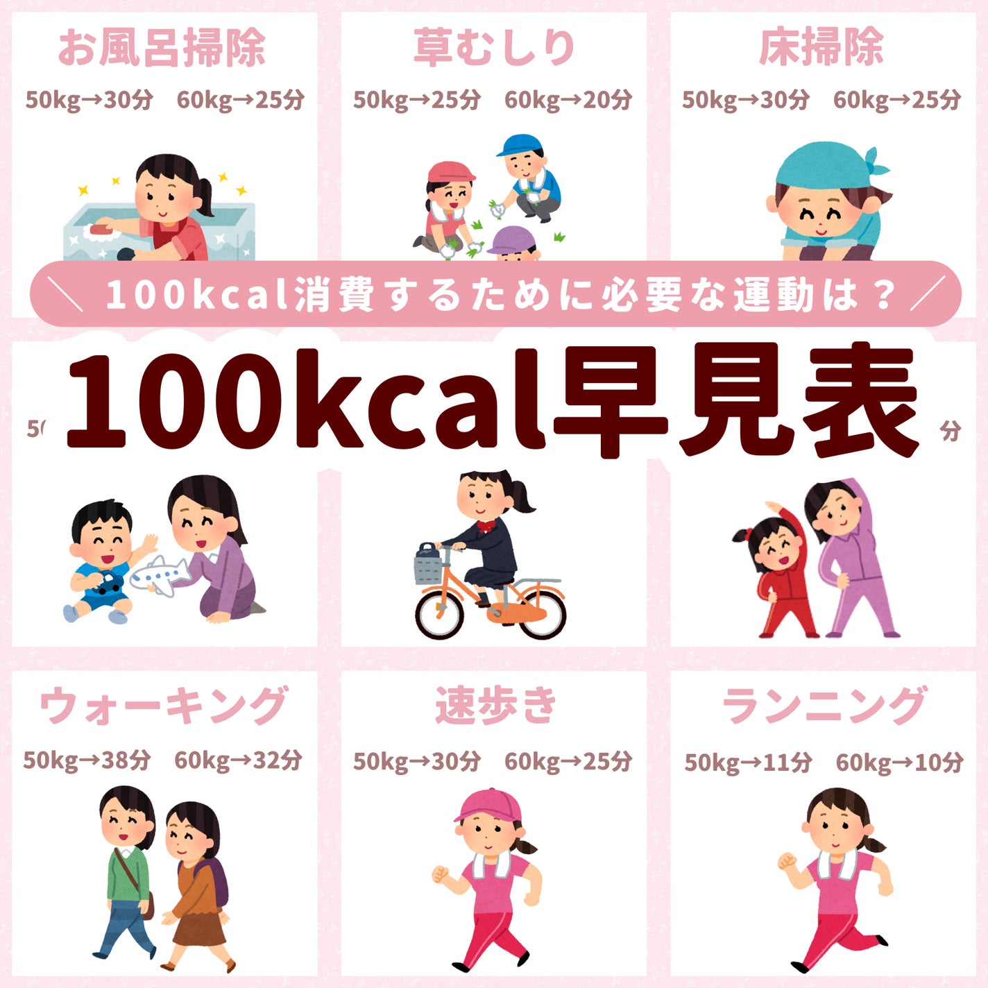 寝ながらメディキュット ロング/メディキュット/着圧ソックス・レギンスを使ったクチコミ(1枚目)